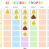 Le tableau de propreté
