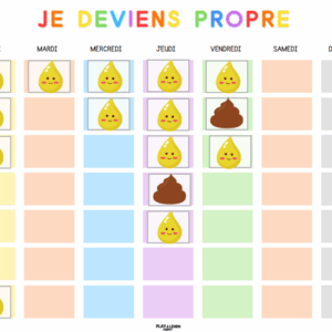 Le tableau de propreté
