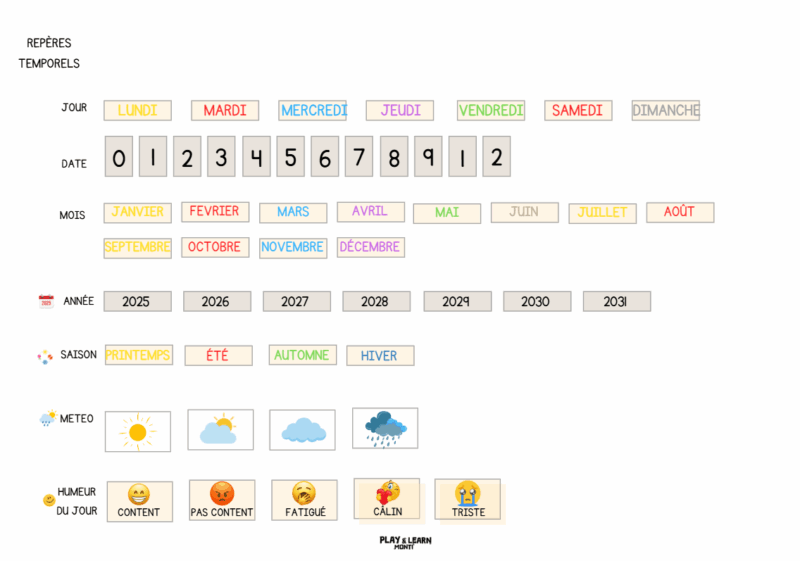 semainier visuel 4 Le semainier pour enfants