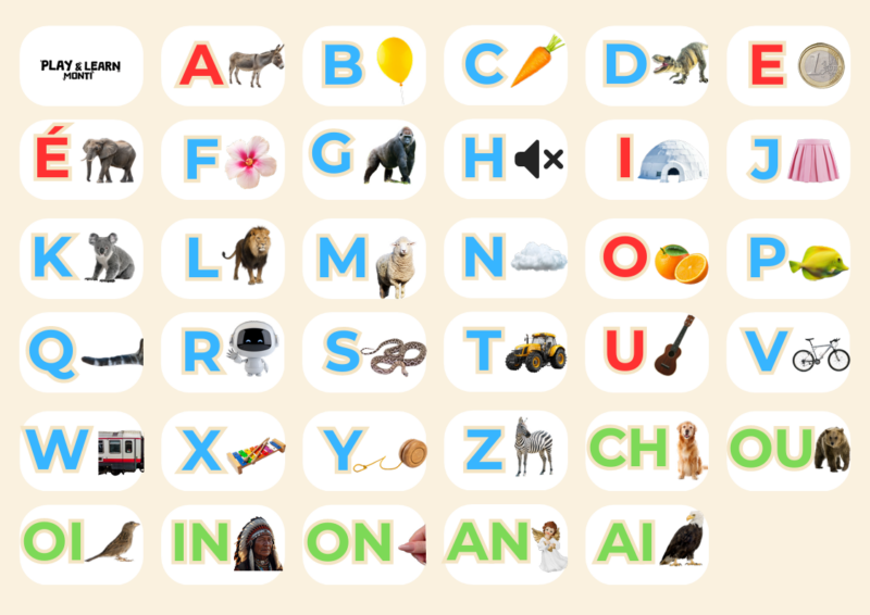 Abécédaire Abécédaire illustré