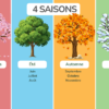 image 4 saisons Les 4 saisons